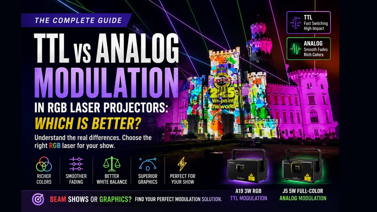 TTL vs Analog Modulation in RGB Laser Projectors: Which Is Better?