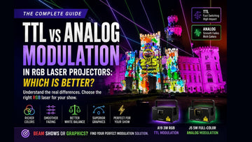 ttl-vs-analog-laser-modulation