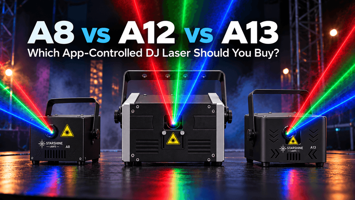 A8 vs A12 vs A13: Best App-Controlled DJ Laser Projector