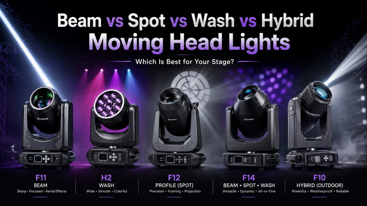 Beam vs Spot vs Wash vs Hybrid Moving Head Lights