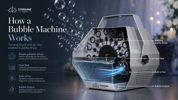 Mini bubble machine for parties and weddings