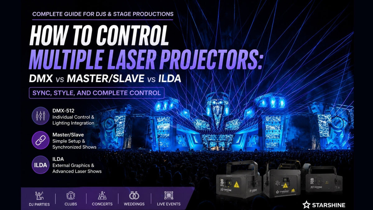 How to Control Multiple Laser Projectors: DMX, Master/Slave & ILDA