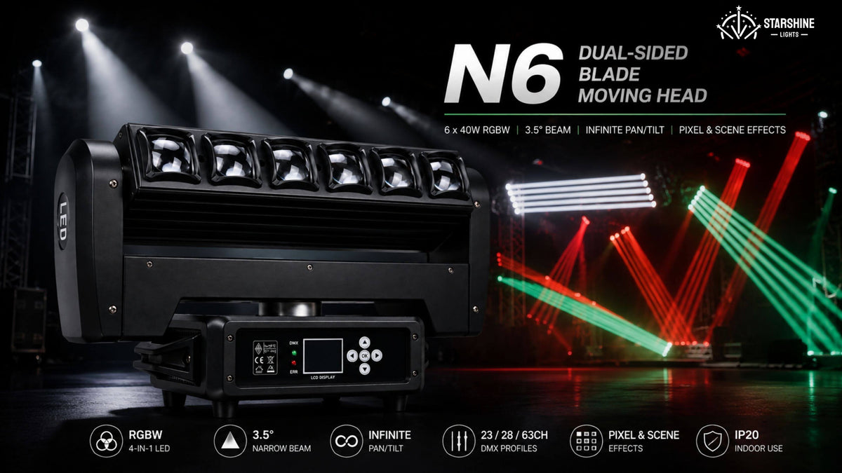 Dual-Sided Moving Head Lights: Wash, Strobe & Pixel Guide