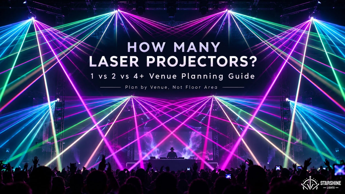 How Many Laser Projectors Do You Need? A Venue Planning Guide