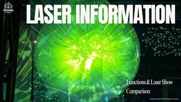 laser basics diagram showing focused light beam