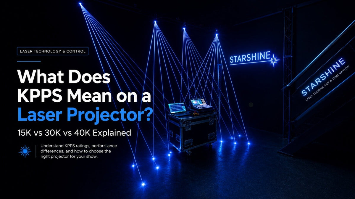 Laser Projector KPPS Explained: 15K vs 30K vs 40K