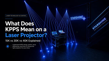 Laser Projector KPPS