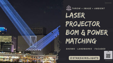 laser projector BOM and power matching – throw distance and ambient for shows, landmarks and facades