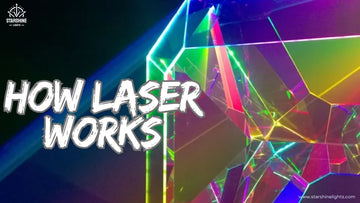 Laser projector working principle diagram