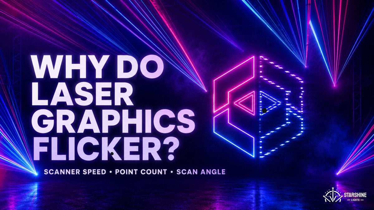 Why Do Laser Graphics Flicker? Scanner Speed, Point Count & Scan Angle Explained