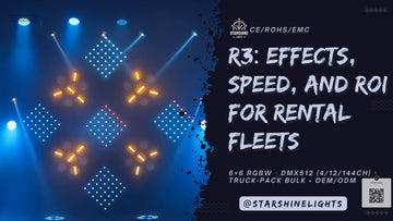 R3 rental-ready 6×6 RGBW pixel panel—DMX512 4/12/144ch—replaces wash, pixel FX, and blinder; truck-pack bulk, OEM/ODM, CE/RoHS/EMC.