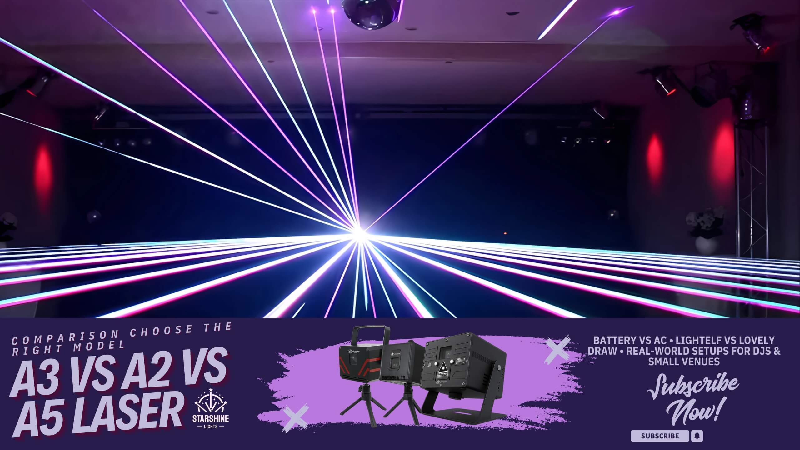RGB Laser Projector Buyer’s Guide: A2 vs A3 vs A5
