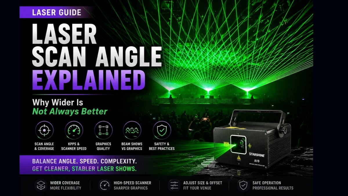 Laser Scan Angle Explained: Why Wider Is Not Always Better