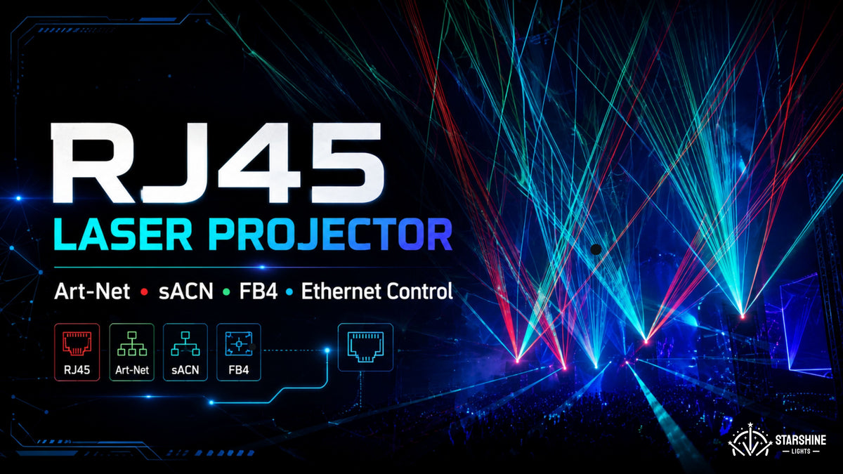 RJ45 Laser Projector Guide: Art-Net, sACN, FB4 & Ethernet Control Explained