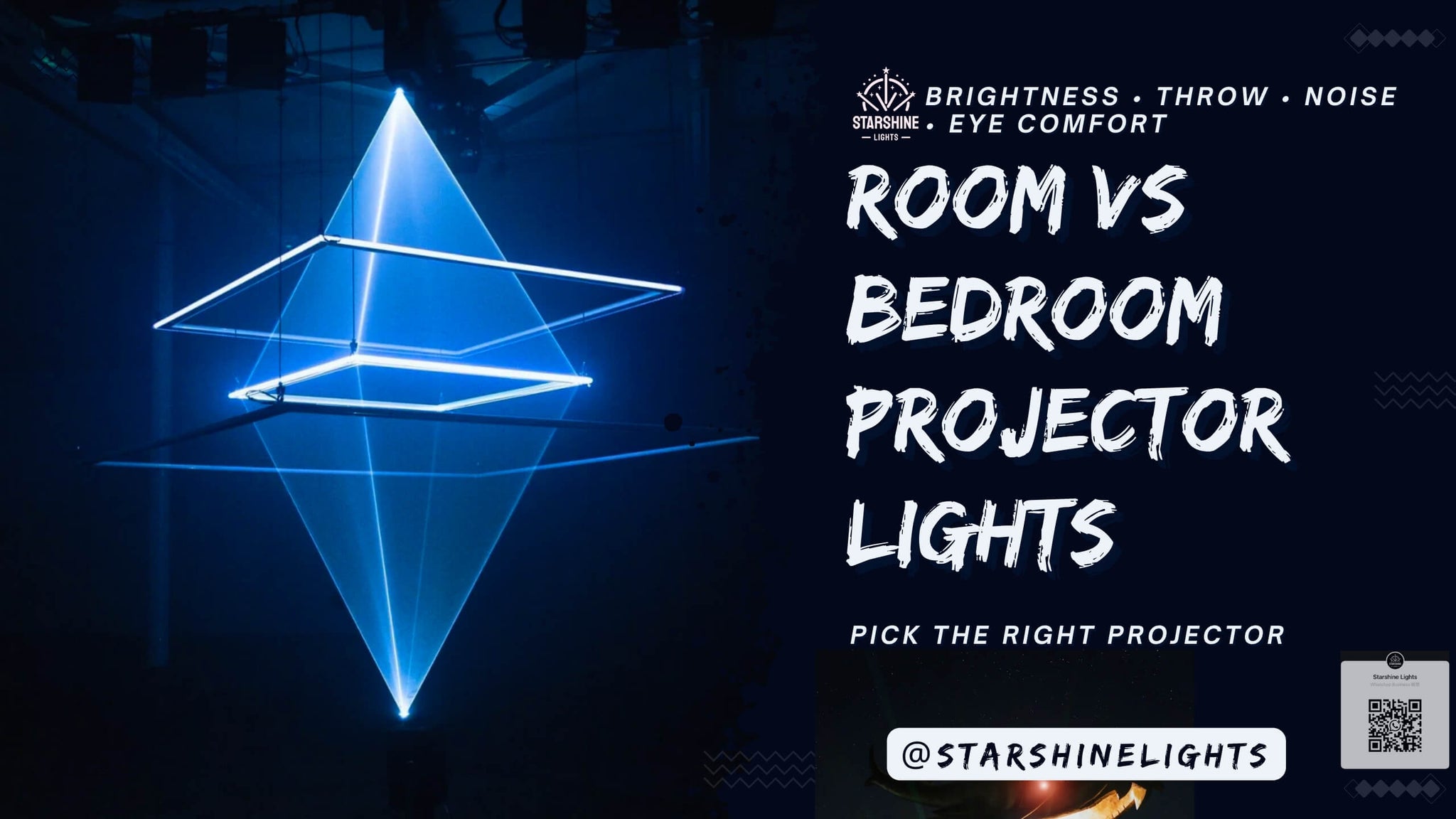 Room vs bedroom projector lights guide on brightness throw noise and eye comfort