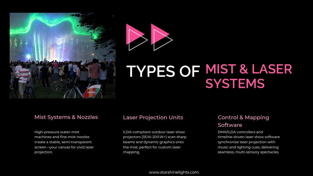 How to Choose Outdoor Laser Projector for Water Mist Shows?