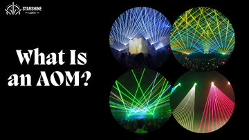 AOM in laser projector diagram