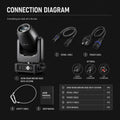Color wheel and gobo overview for F15 moving head light