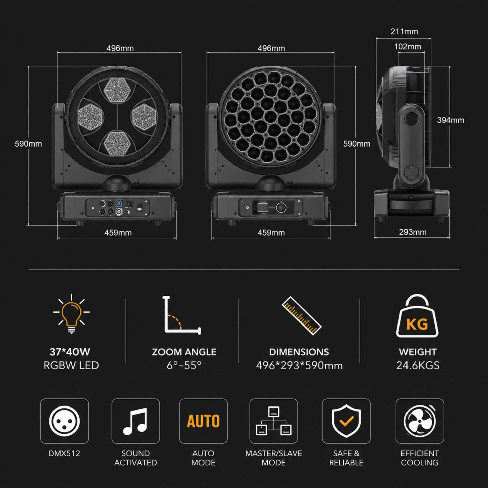 F24 tunable white stage lighting output