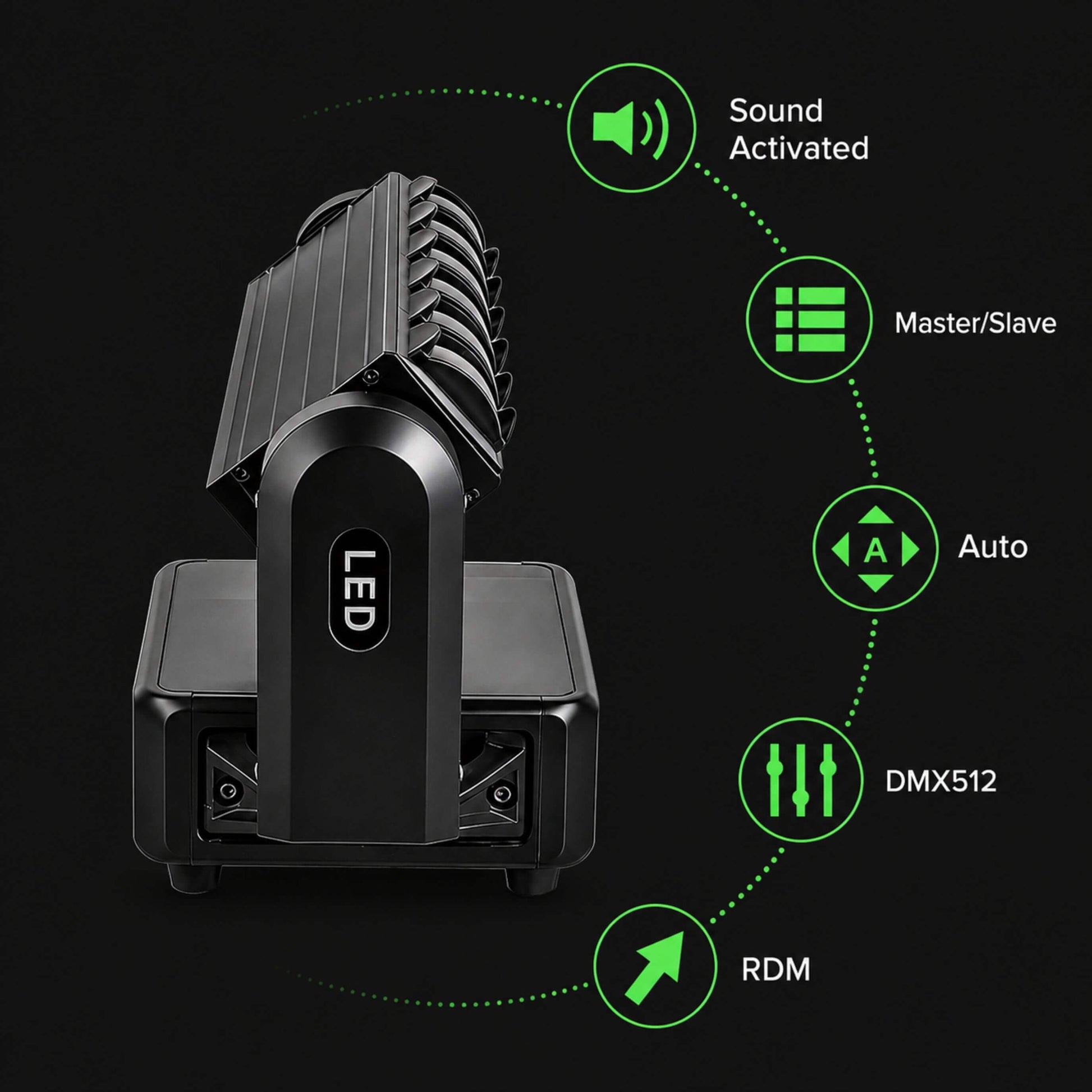 N6 moving head rear connection panel