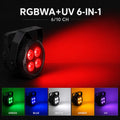 RGBWA UV LED par light feature overview