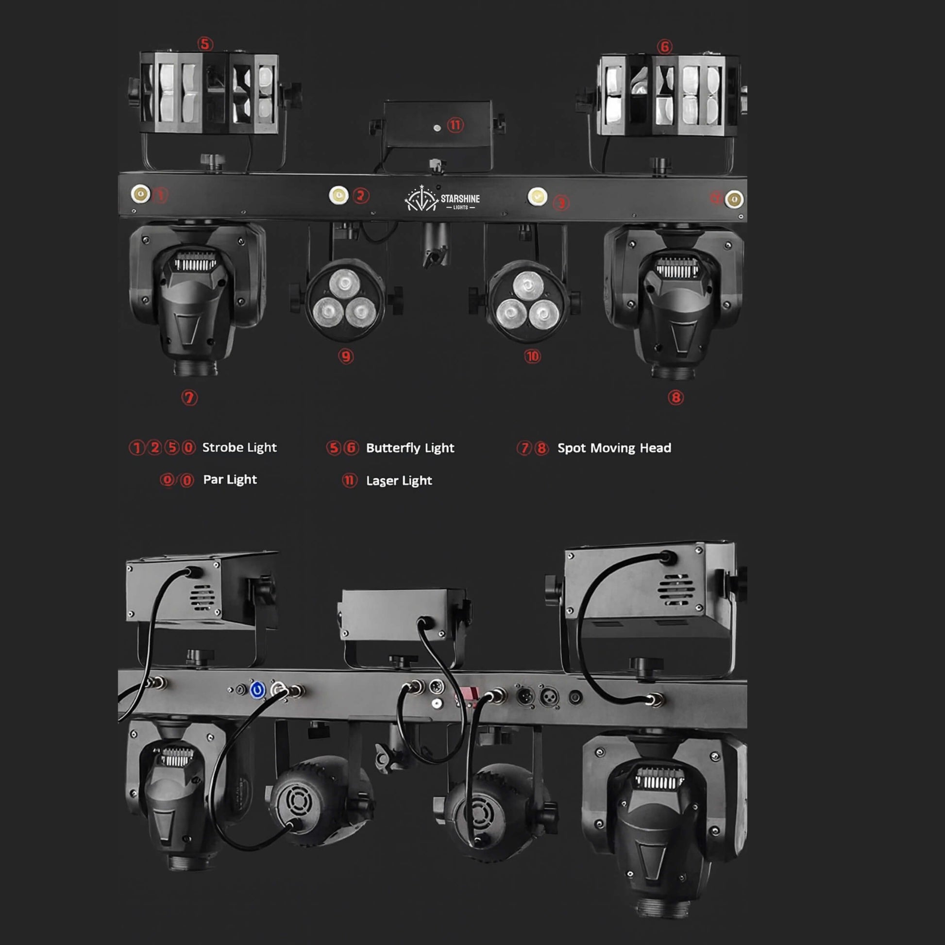 Rear panel of X15 gigbar move with DMX and power connections