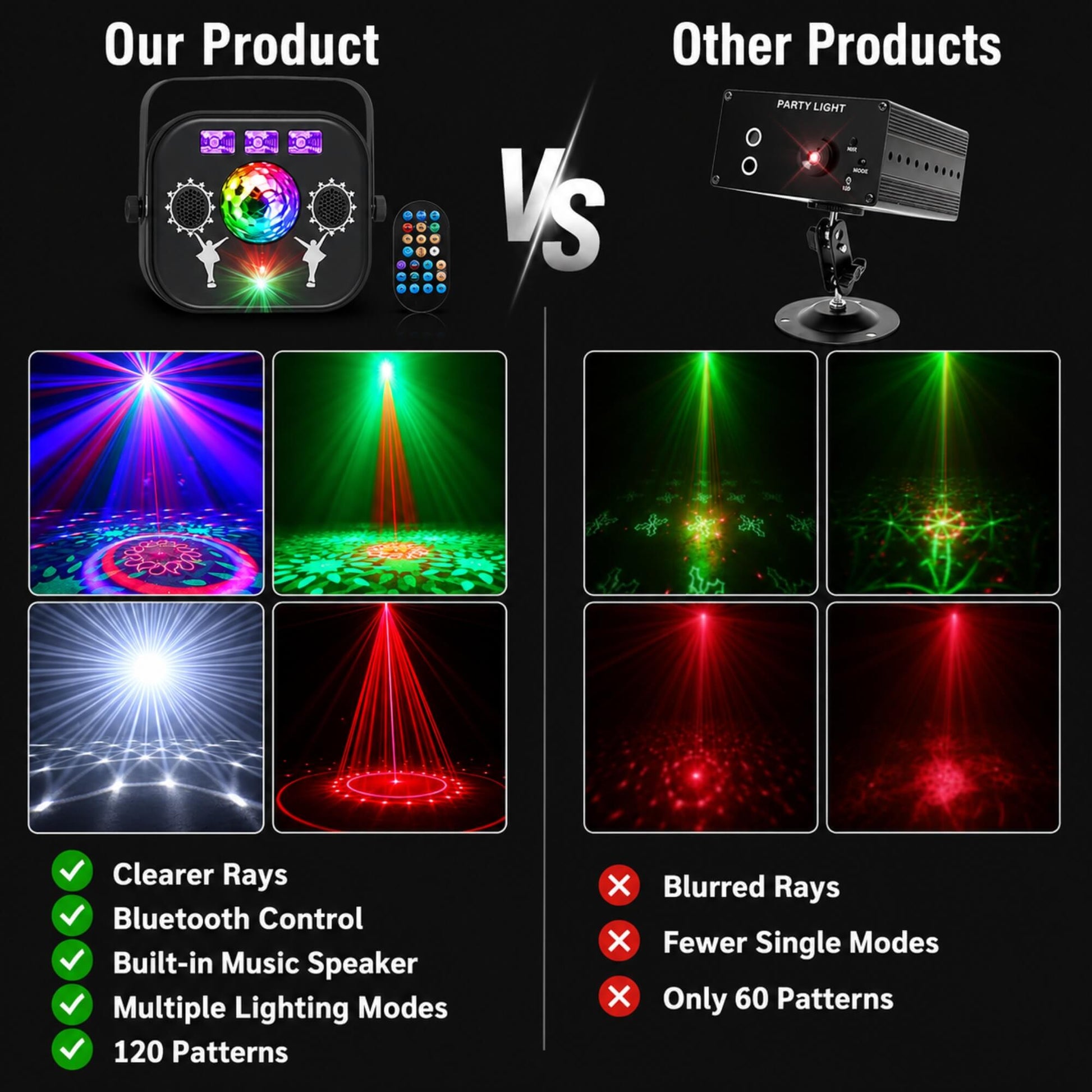 X22 mini stage lights for home parties and DJs