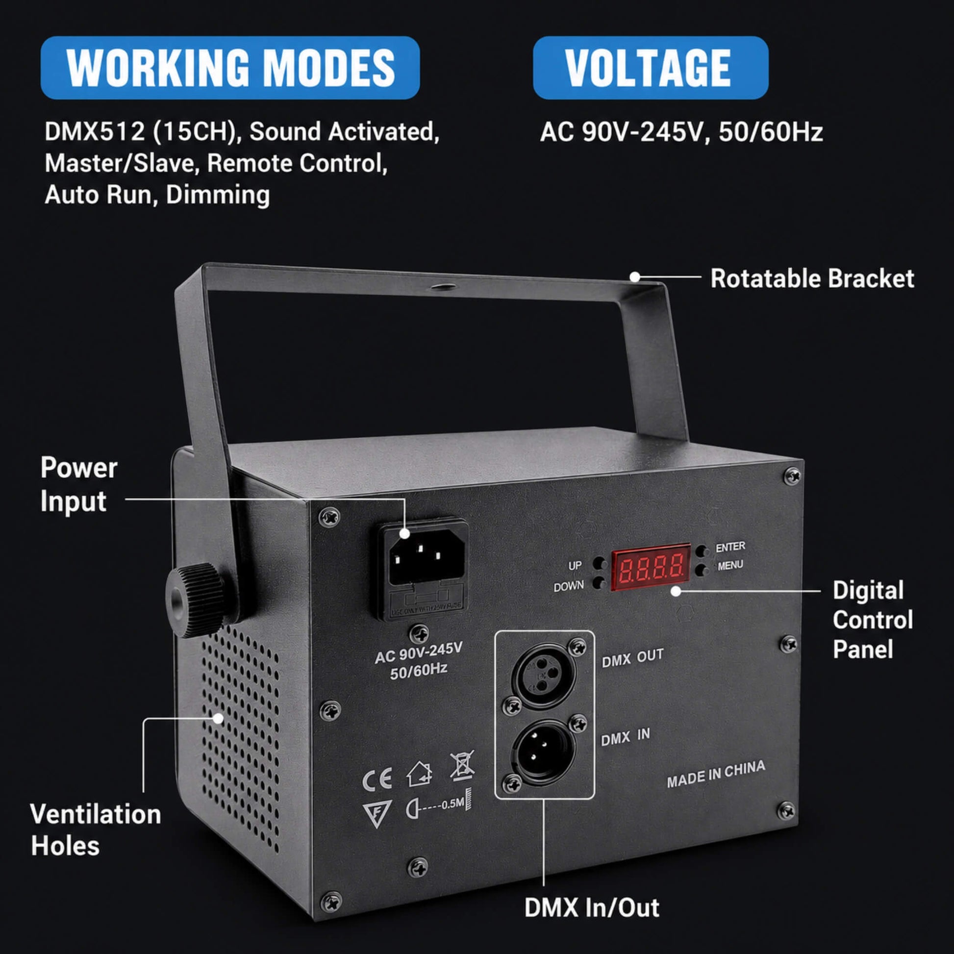 X32 digital rear control panel