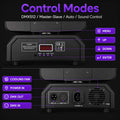X37 LED stage light operating in Sound-Active mode