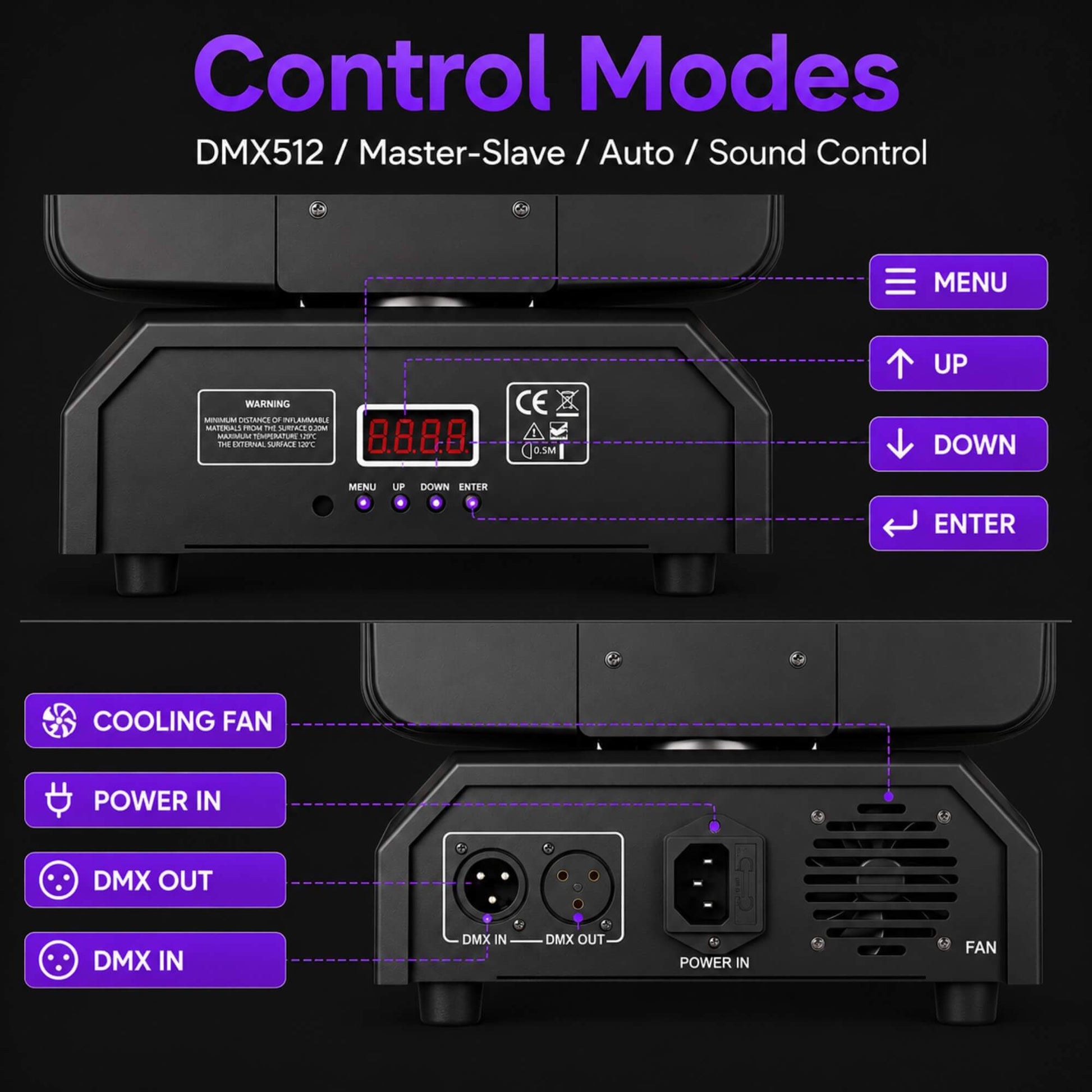 X37 LED stage light operating in Sound-Active mode